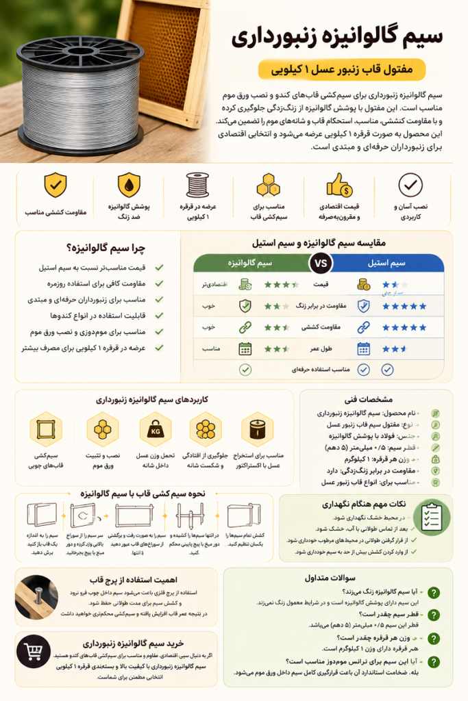 مزایا و ویژگی های سیم گالوانیزه زنبورداری - تفاوتهای آن با سیم استیل زنبورداری