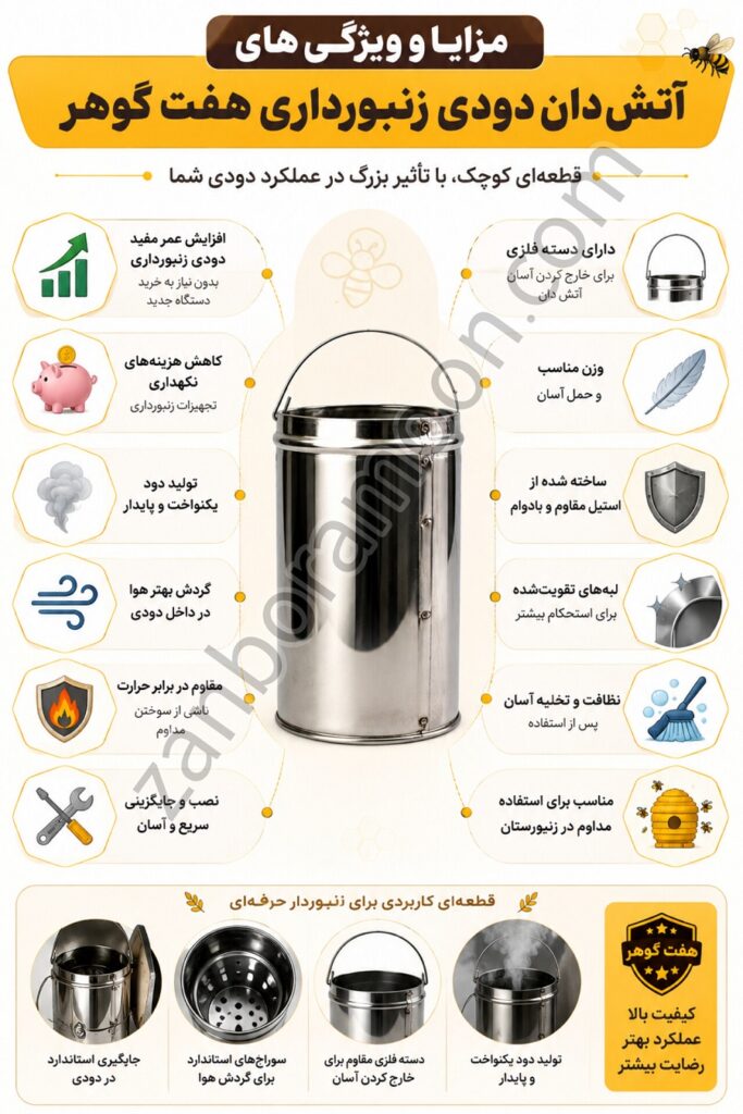 مزایا و ویژگی های آتش دان دودی زنبورداری هفت گوهر